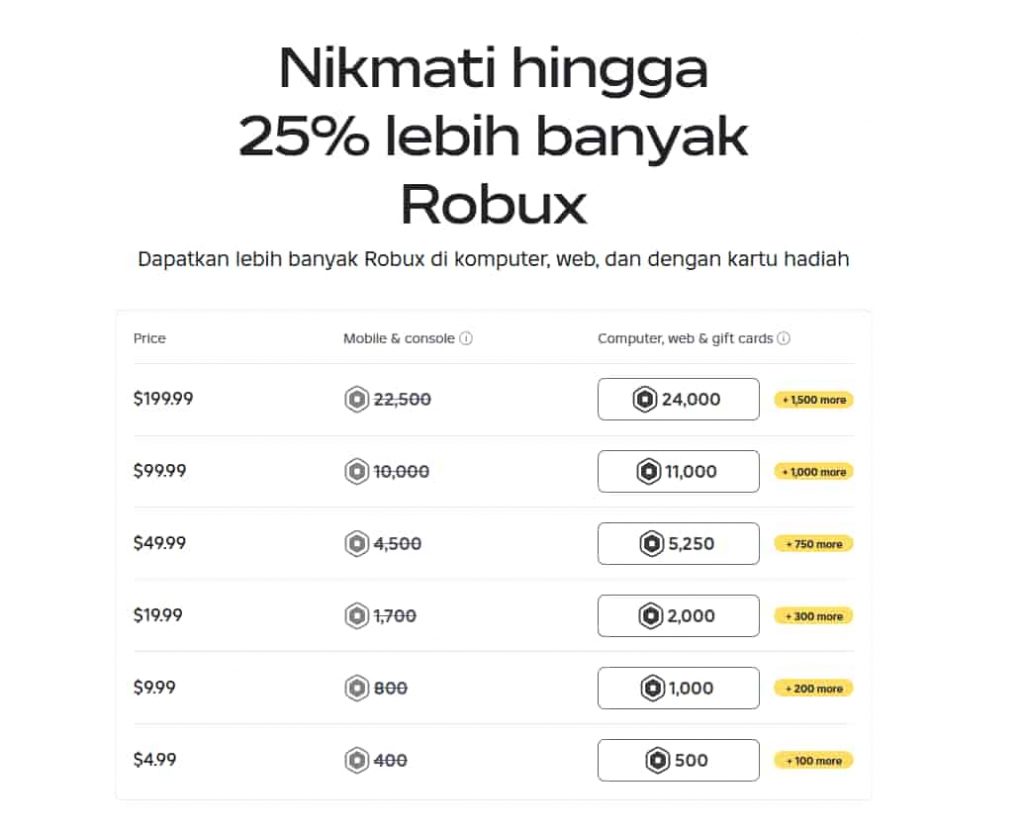 Beli Langsung via Aplikasi Roblox