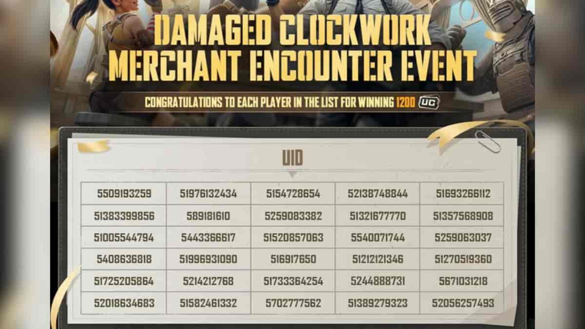 Pemenang Event Damaged Clockwork Merchant 1200 UC