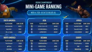 Event PUBG Mobile Intergalactic Boxing Champion